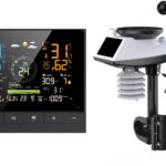 IMMAX NEO LITE Smart WiFi + multisnímač 7 v 1