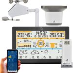 TFA 35.8106.01 bezdrôtová, WiFi, s inteligentnou predpoveďou TFA.me ID-05